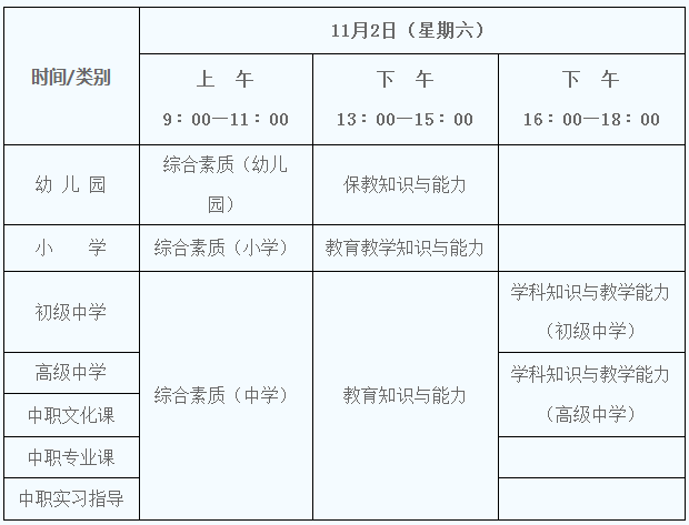 2019下半年陜西中小學教師資格報名時間：9月3-6日(圖2)